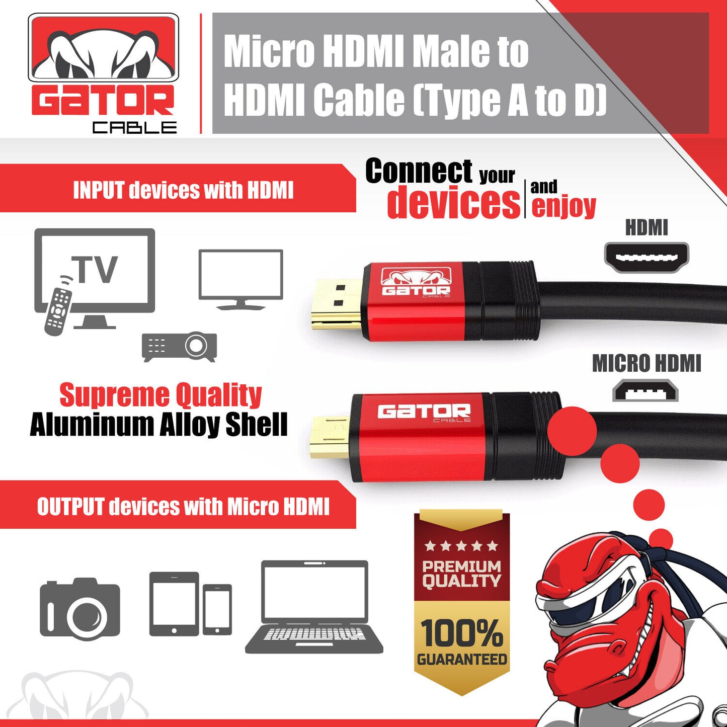 Micro HDMI to HDMI Cable Adapter Converter 4K GoPro HERO 7 6 5 4 3 Camera 60Hz