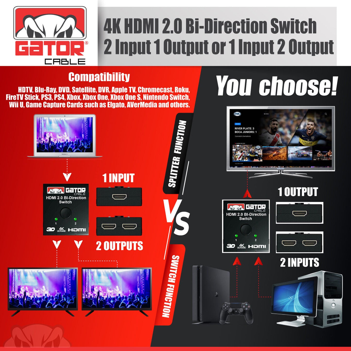 Bi-Direction 4K HDMI 2.0 Cable Switch Switcher Splitter HUB HDCP 2x1 1x2 In Out