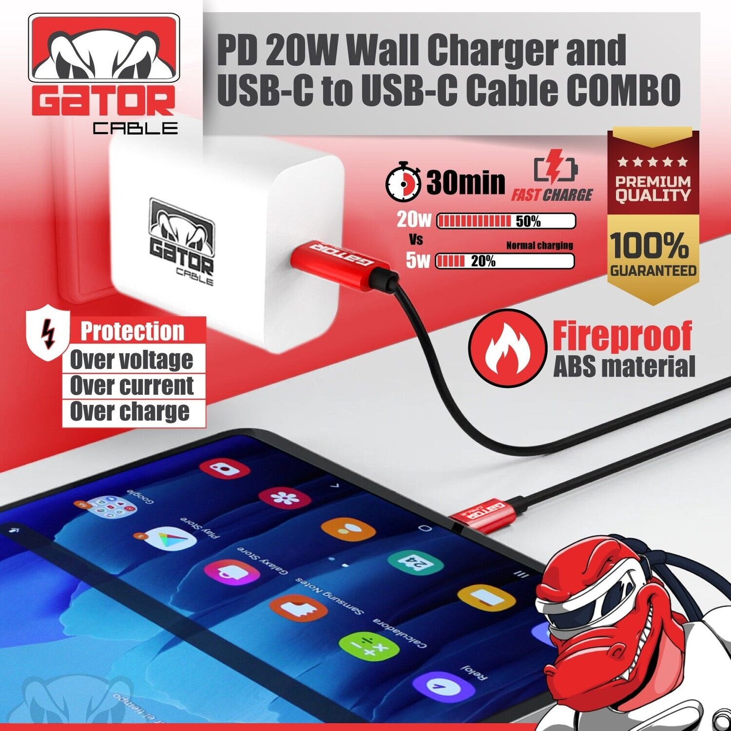 USB-C to USB-C Cable PD 20W Wall Charger Fast Charge for Samsung LG HTC Android