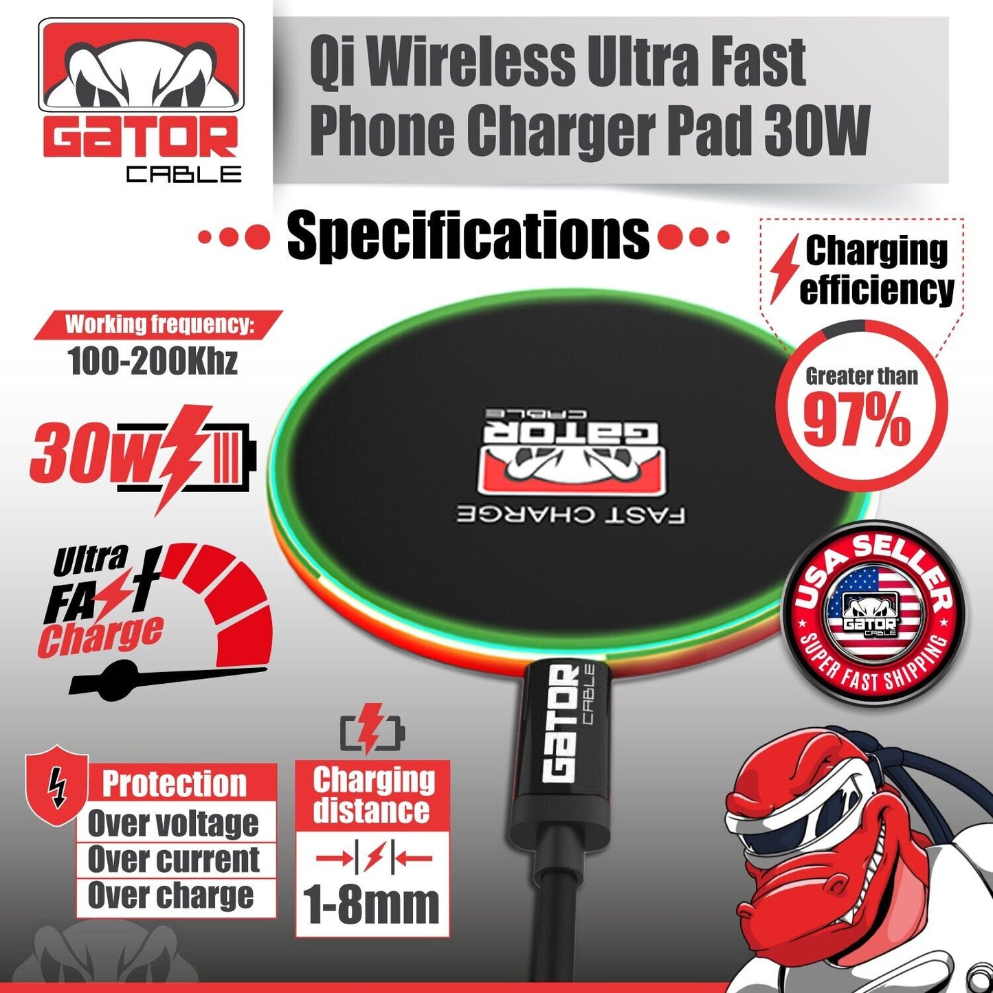 30W Wireless Phone Charger Pad Dock Fast Charge Universal