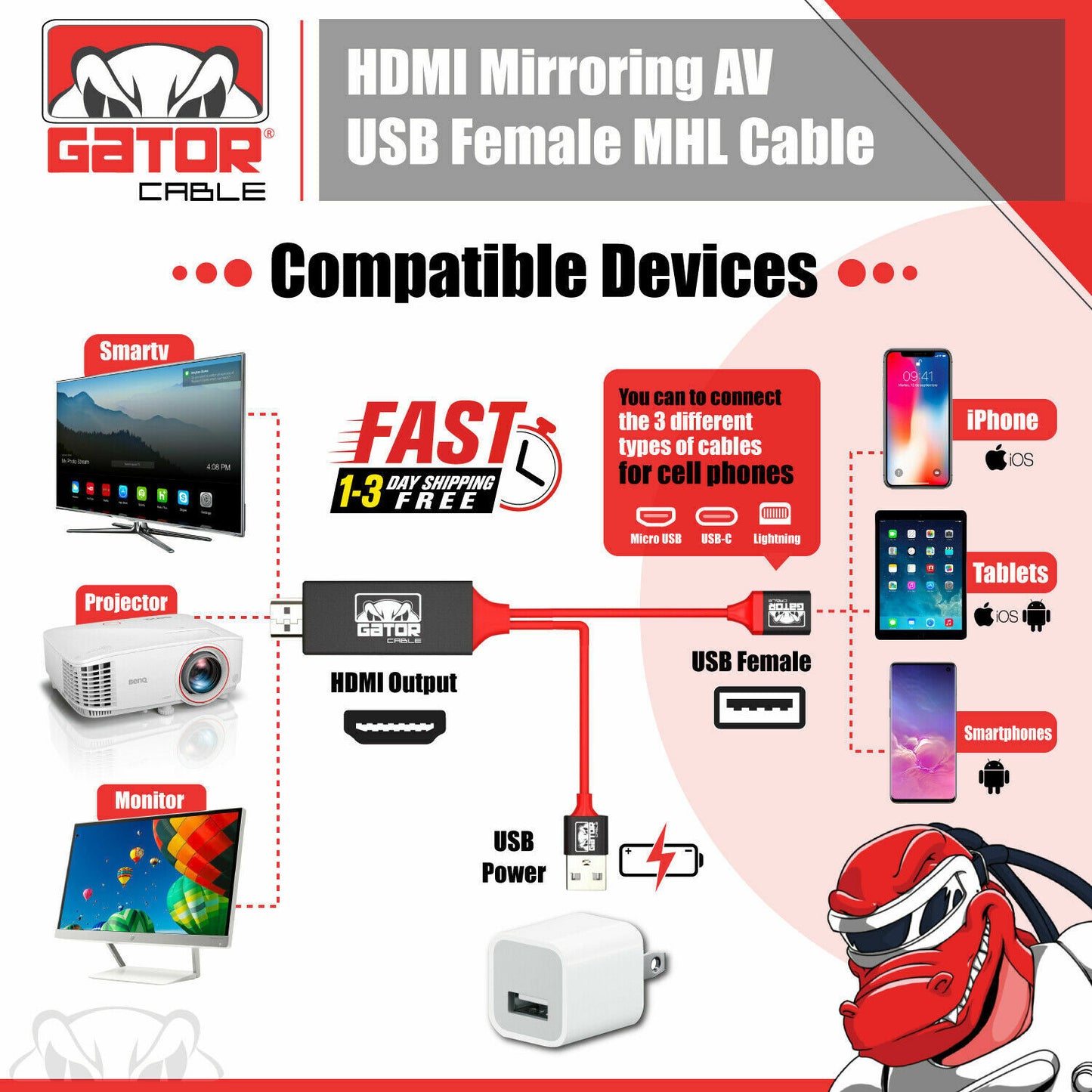 4K HDMI Mirroring AV Cable Phone to HDTV TV Adapter For iPhone Android Universal