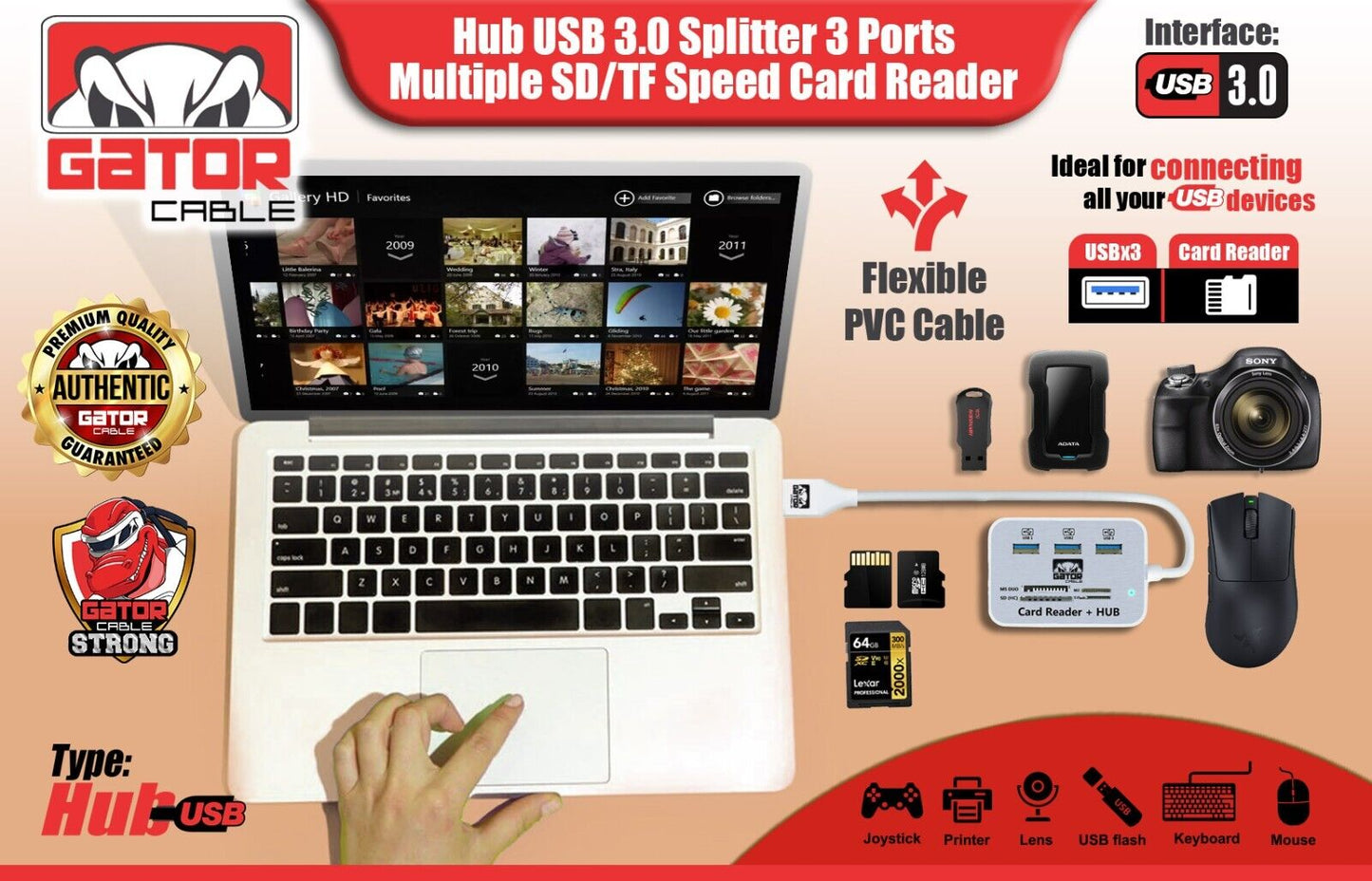 USB 3.0 Card Reader HUB 3-USB-A Port Multi Memory MS Micro SD M2 TF Slot Adapter