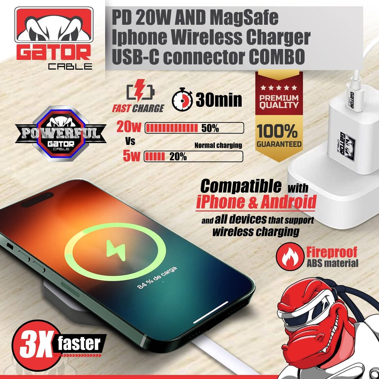 MagSafe Magnet Wireless Pad USB-C PD 20W Wall Charger for iPhone 11 12 13 14 15