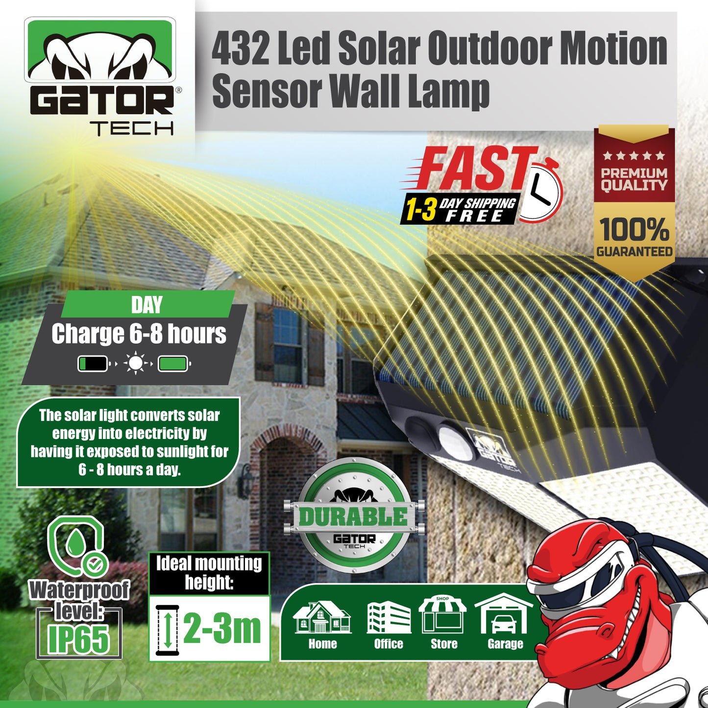 Solar Power 432 LED PIR Motion Sensor Outdoor Security Garden Wall Lamp Light