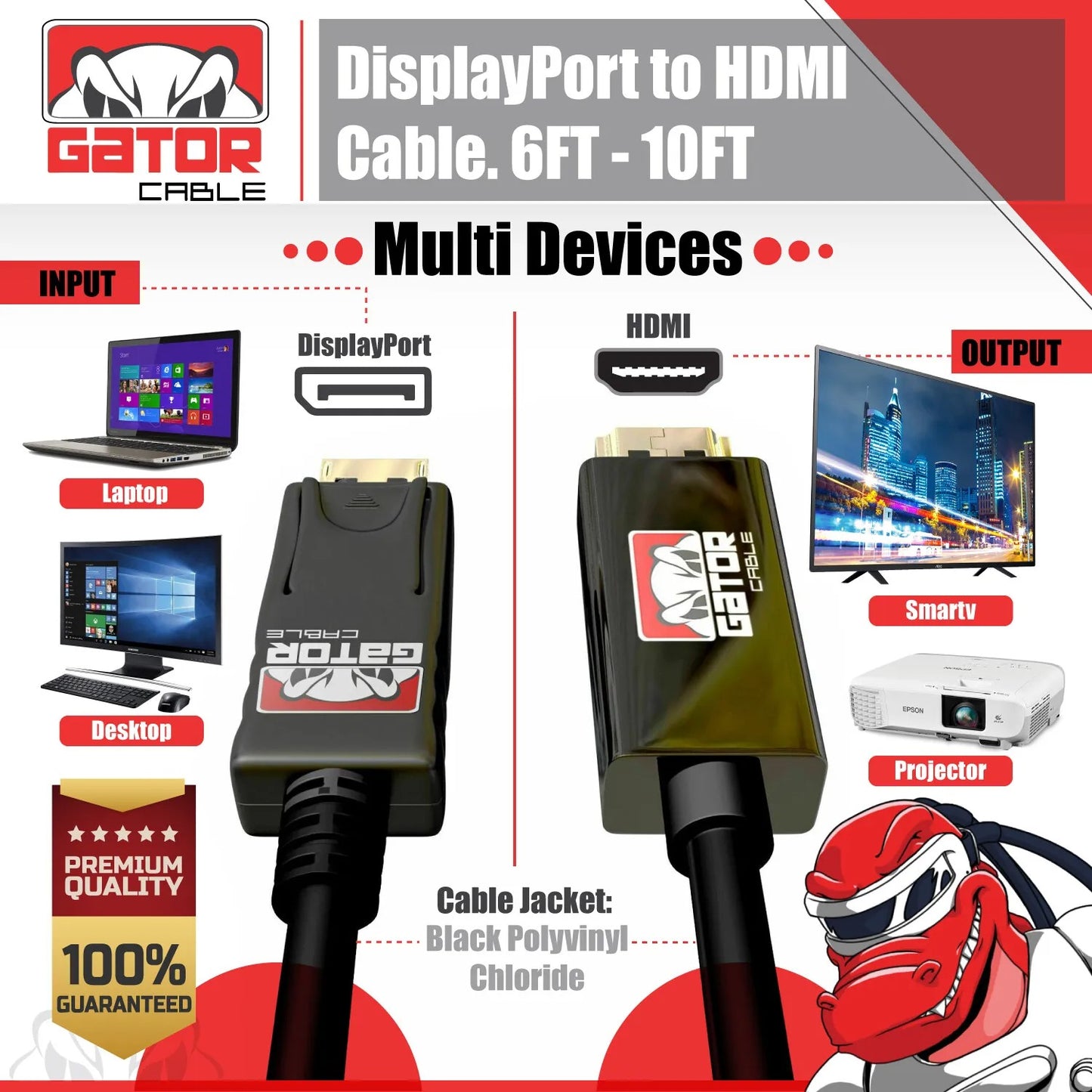 4K Display Port DP to HDMI Cable 60Hz 2160P 25.92Gbps HDR Audio Video Adapter PC