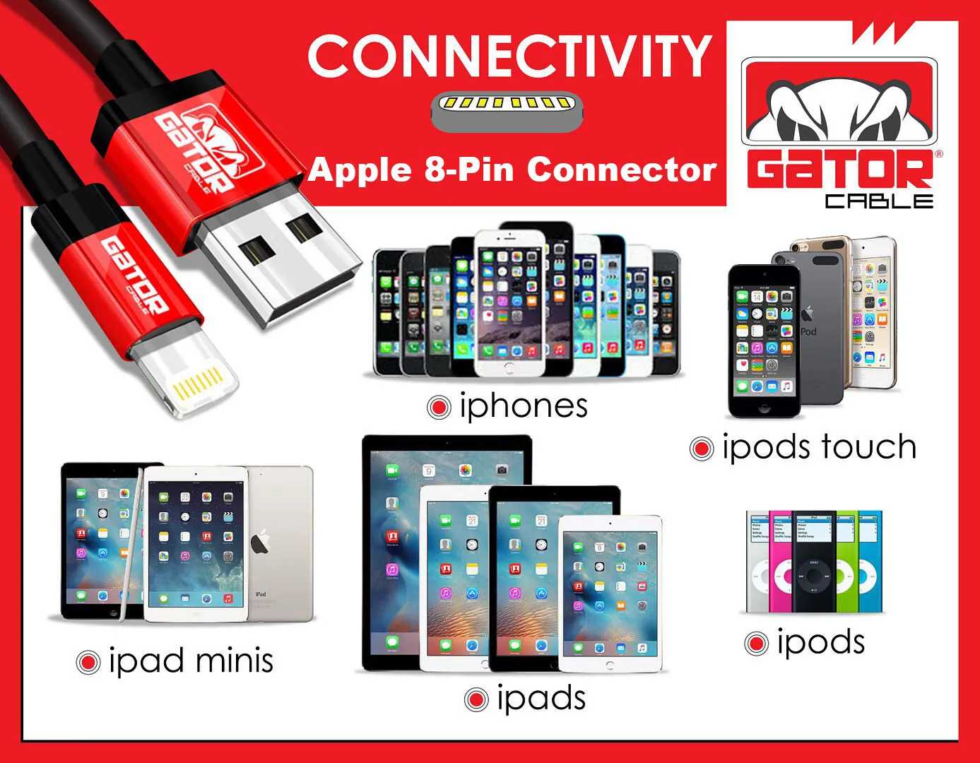 USB-A Cable Fast Charge For iPhone