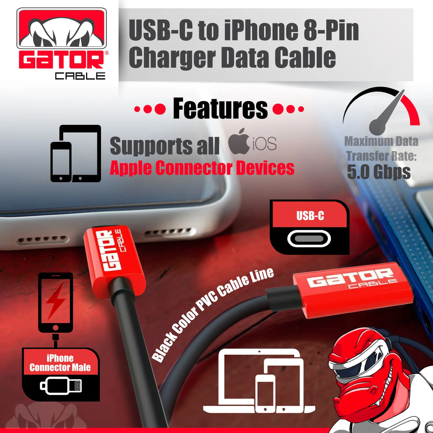 USB-C Charger Cable PD 20W Fast Charge For iPhone 7 8 X 11 12 13 14 Pro Max Plus