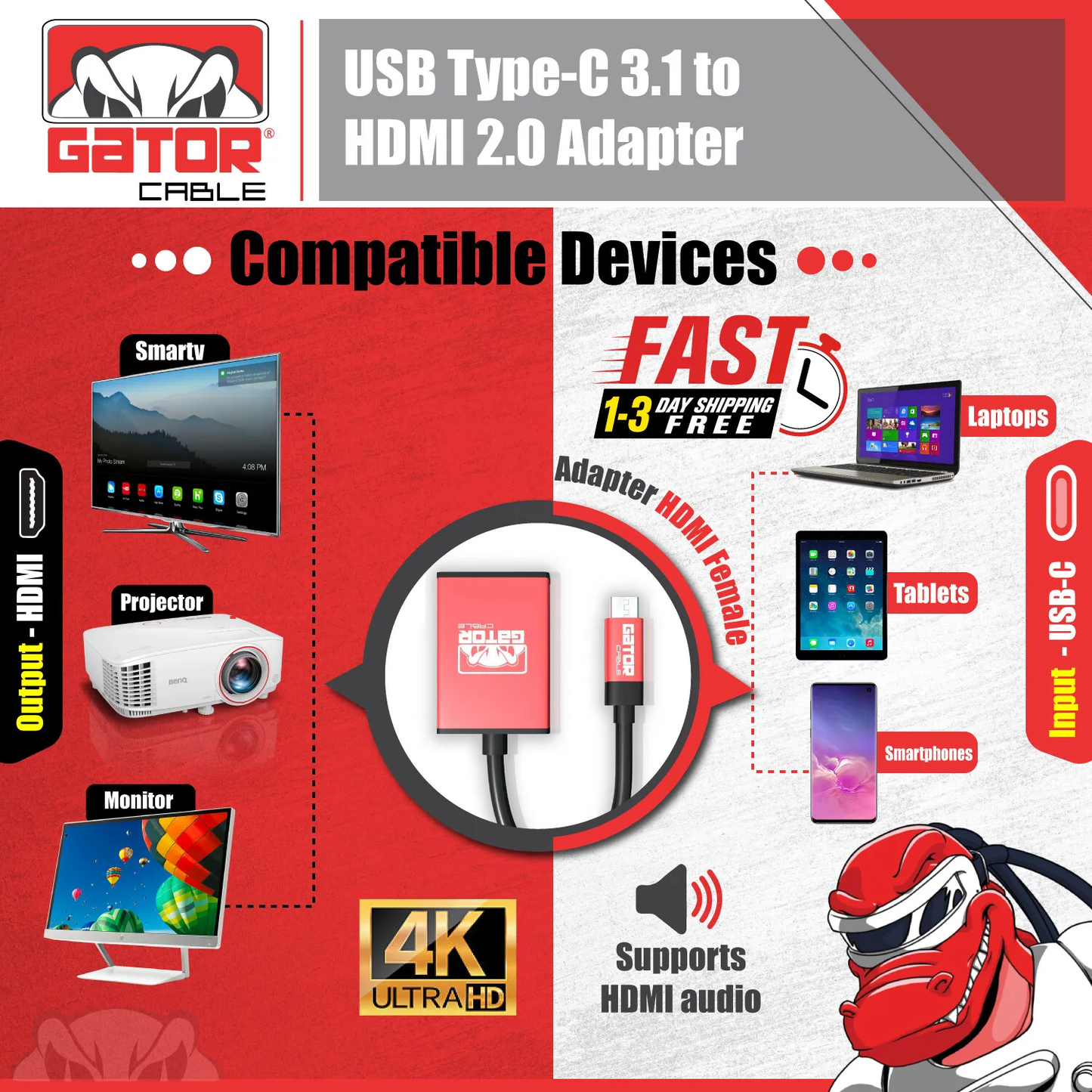 USB-C to HDMI HDTV Cable Adapter 4K Audio Video AV 60Hz 18Gbps Phone Mac PC 3FT