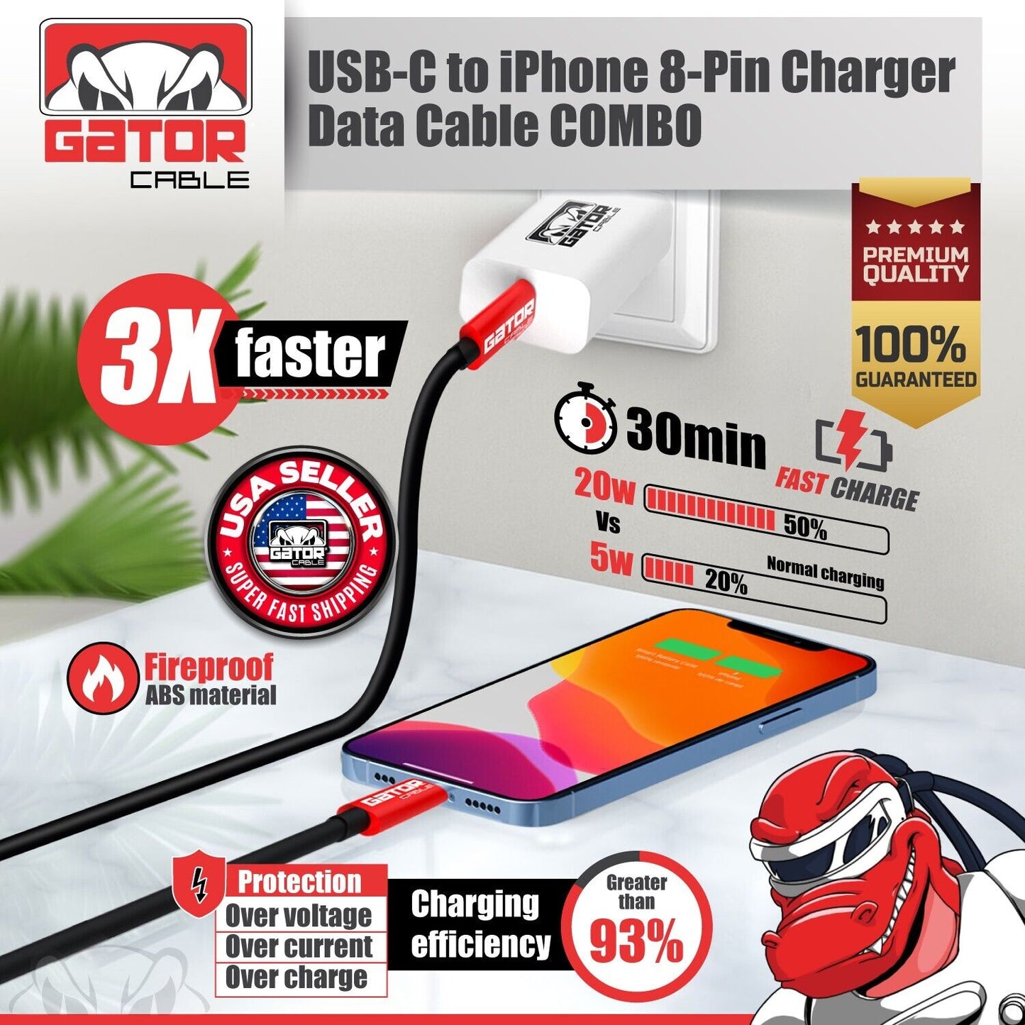 USB-C Charge Cable PD 20W Wall Charger For iPhone 8 X XR XS 11 12 13 14 Pro Max