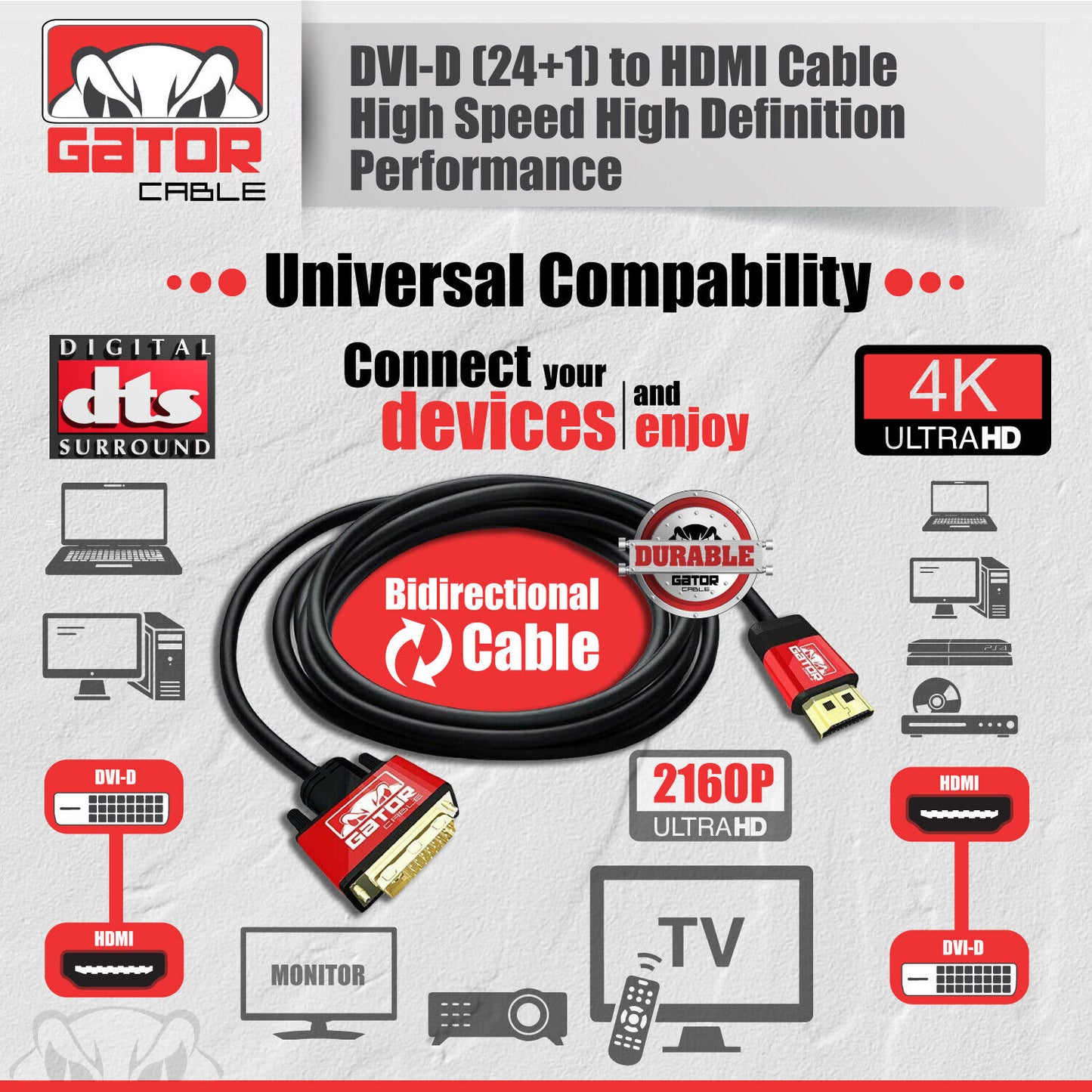 DVI-D 24+1 to HDMI Dual Link Cable Male Gold HDTV PC 1080P Display Adaptor 6FT