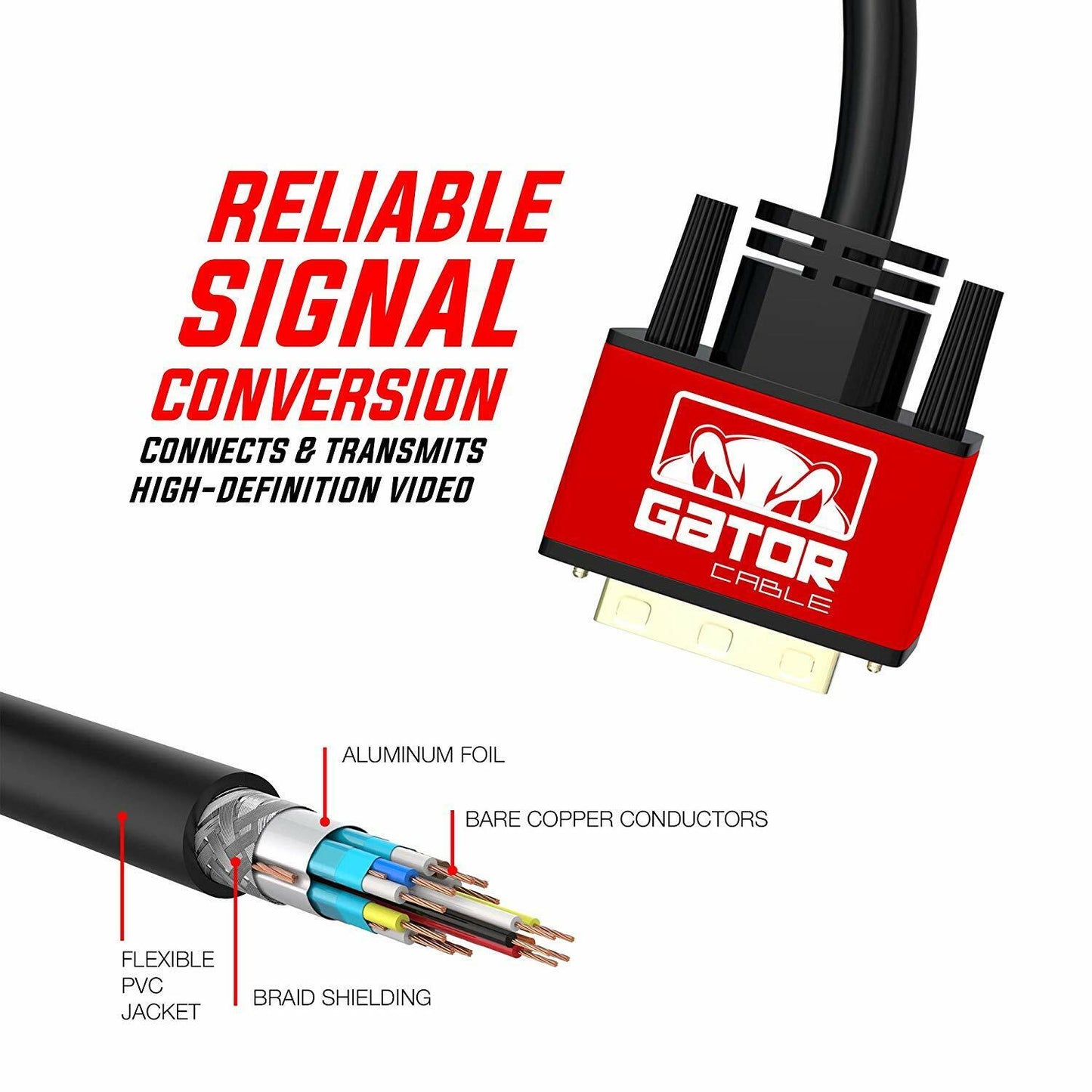 DVI-D 24+1 to HDMI Dual Link Cable Male Gold HDTV PC 1080P Display Adaptor 6FT